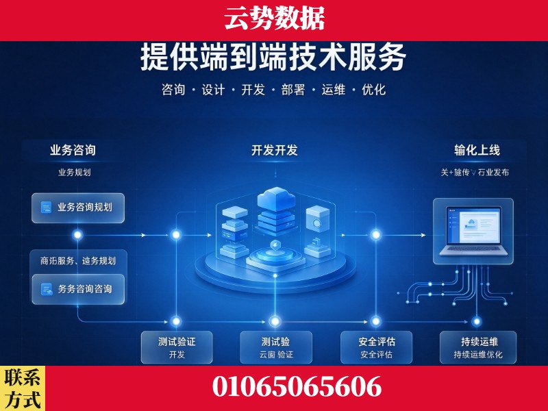 贵阳-提供端到端技术服务